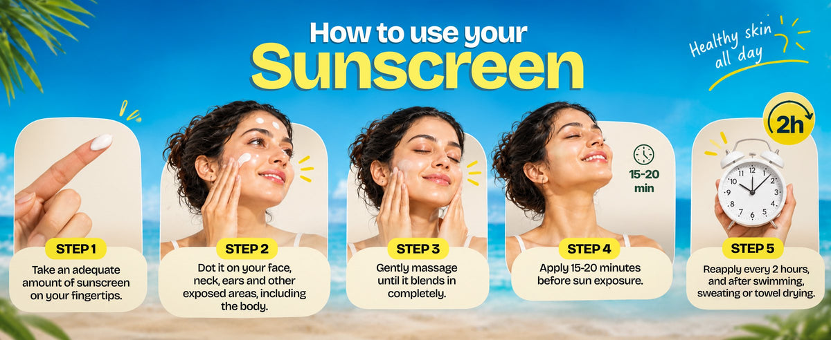 How to use Nutraboat Sunscreen in 5 steps