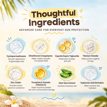 Nutraboat Sunscreen ingredients